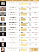 黄金叶香烟价格表图大全一览表 2022黄金叶价格图片大全