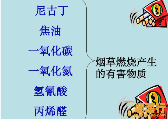 吸烟危害名言 饭后一支烟危害大无边